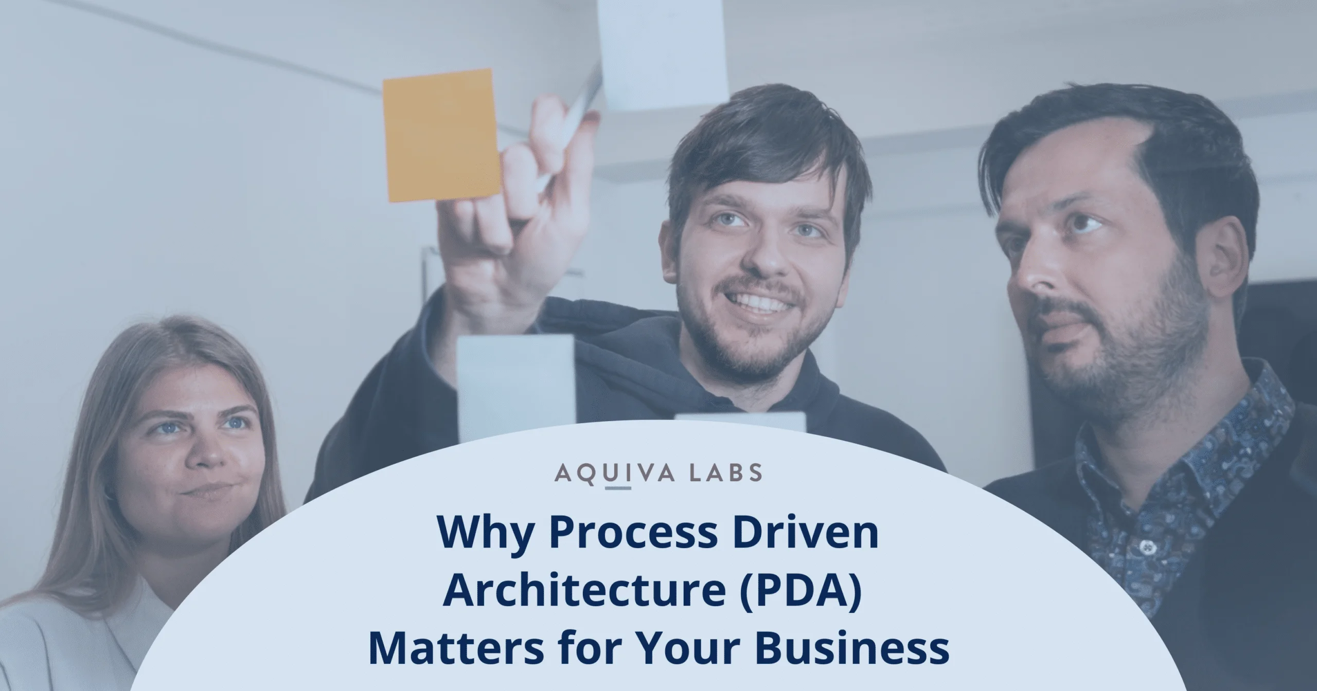 Process Driven Approach: Definition, Benefits & Implementation — Aquiva